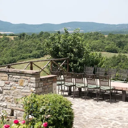 Sleeps 12 Pool Wifi Βίλα Titignano